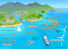 ISPS Consultancy